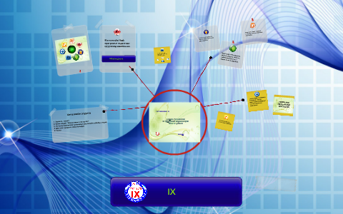 Мультимедиа хичээл by on Prezi