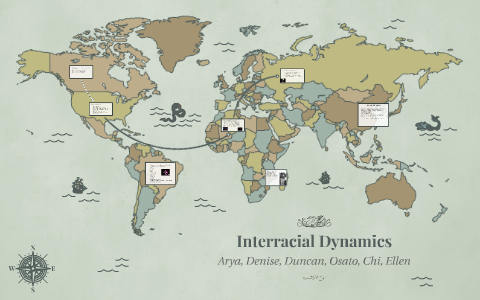 Interracial Dynamics by a mohanka on Prezi