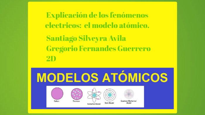 explicacion de los fenomenos electricos: el modelo atomico by santiago  silveyra on Prezi Next