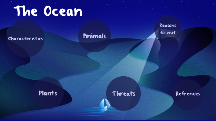 The Ocean by Samantha Ramos on Prezi