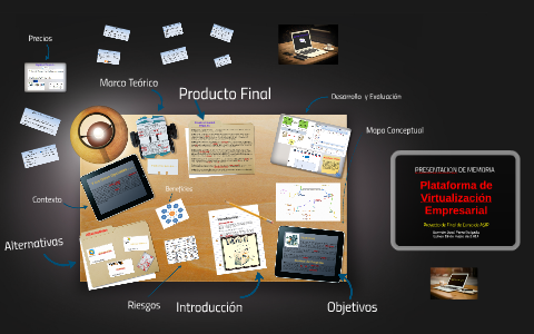 Virtualización Profesional a que precio...!!! by Germán Delgado on Prezi