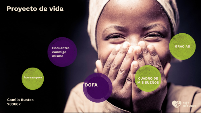 Proyecto de Vida by Camila Bustos on Prezi