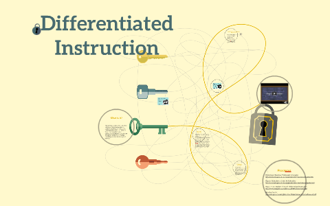 Differentiated Instruction by Michelle Rees on Prezi