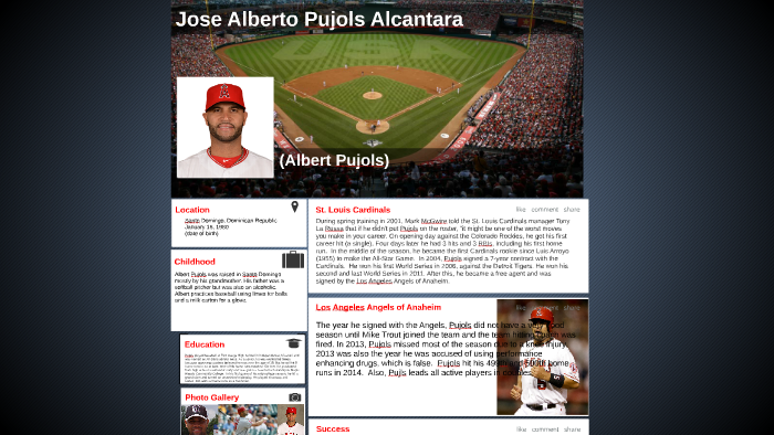 Jose Alberto Pujols Alcantara. Nice.  Albert pujols, Baseball players,  Baseball