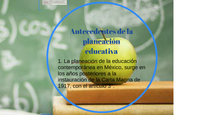 Antecedentes De La Planeación Educativa By Ivette Hernandez On Prezi 3041