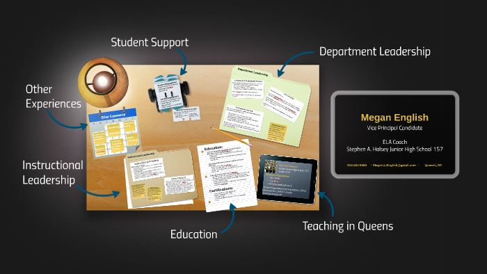 Presentation by Megan English on Prezi