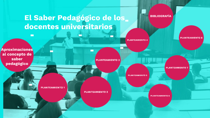 SABER PEDAGOGICO by fernando cedeño on Prezi