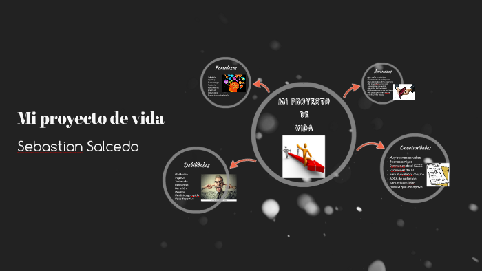 Mi proyecto de vida by Sebastian Salcedo on Prezi