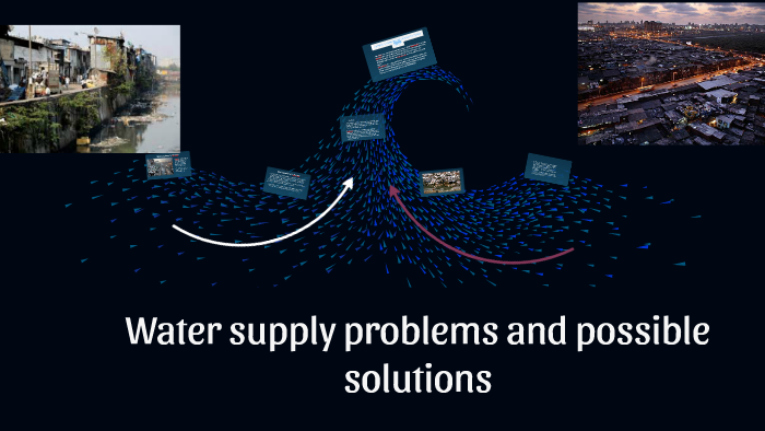 water supply problems and solutions essay