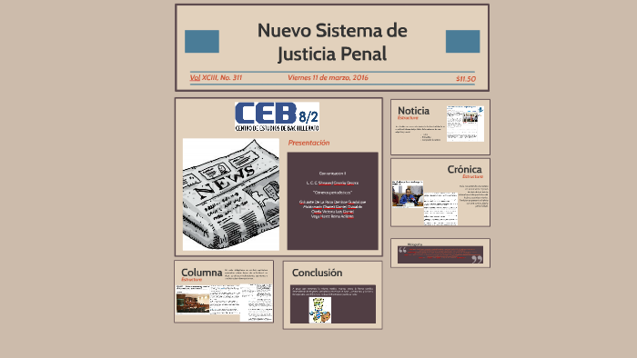 Nuevo Sistema de Justicia Penal by Daniela Rosas on Prezi