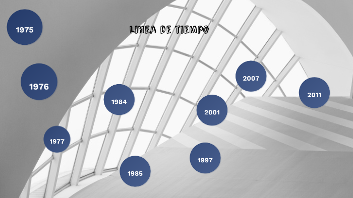 linea de tiempo by Juan esteban Salazar on Prezi