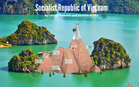 Socialist Republic Of Vietnam By Matilde Abreu Rocha On Prezi