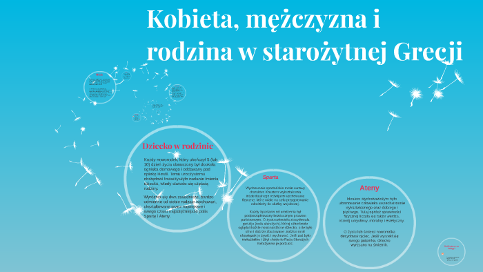 Kobieta, mężczyzna i rodzina w starożytnej Grecji by Weronika Blak on Prezi