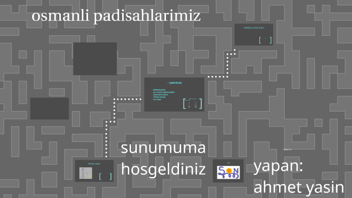 osmanli padisahlarimiz by ayd direkci on Prezi