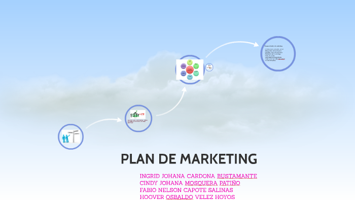 PLAN DE MARKETING by osbaldo velez on Prezi