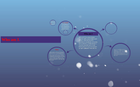 Who am I by on Prezi