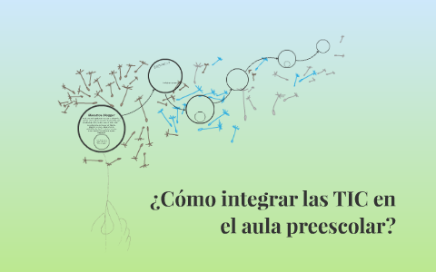 ¿Cómo integrar las TIC en el aula preescolar? by Erika Vega on Prezi