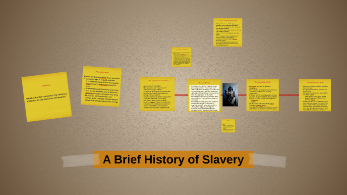 A Brief History of Slavery by valeria antonuccio on Prezi