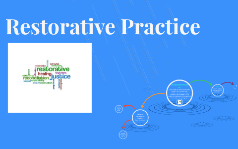 Restorative Practice by Michelle Sherwin on Prezi
