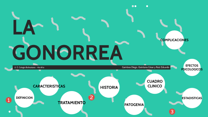 La gonorrea definicion wikipedia
