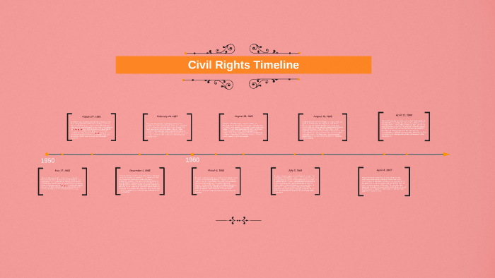 Civil Rights Timeline By Amber Hopkins On Prezi Next