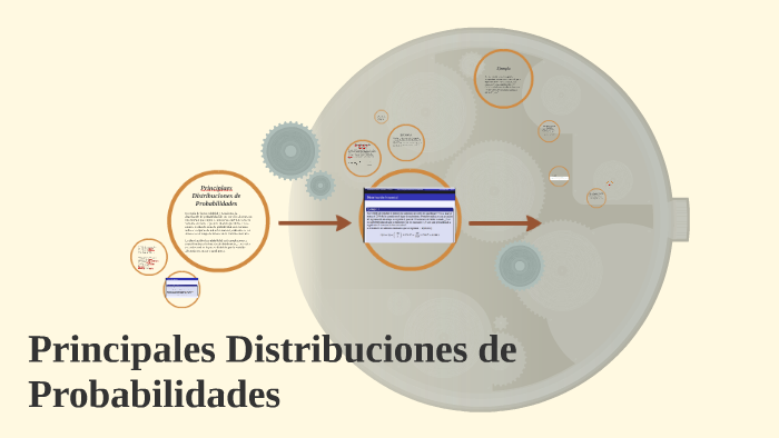 Principales Distribuciones de Probabilidades by Juan Cuevas on Prezi