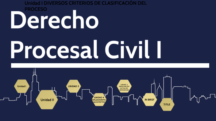 Derecho Procesal Civil I By Sergio Chaidez On Prezi