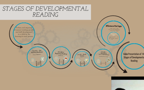 developmental reading examples