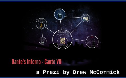 Dante's Inferno - Canto VII by Drew McCormick on Prezi