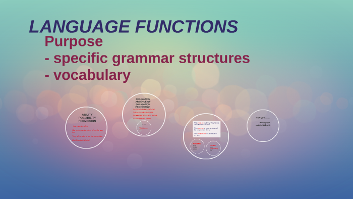 LANGUAGE FUNCTIONS by Pilar Cortizo on Prezi