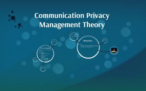 Communication Privacy Management Theory By Lexi Moore On Prezi