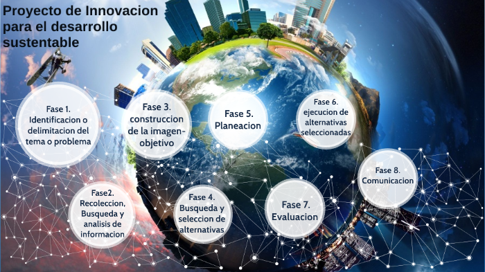 Proyecto De Innovacion Tecnologica By Jorge Larios 9338