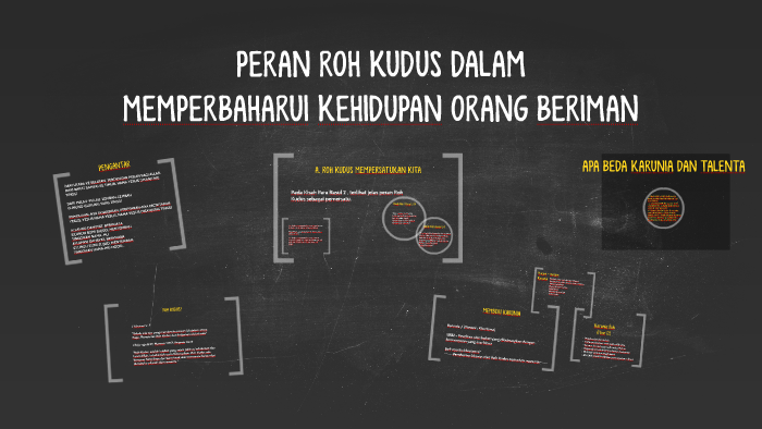 PERAN ROH KUDUS DALAM KEHIDUPAN ORANG PERCAYA By Mauli Ayunita On Prezi