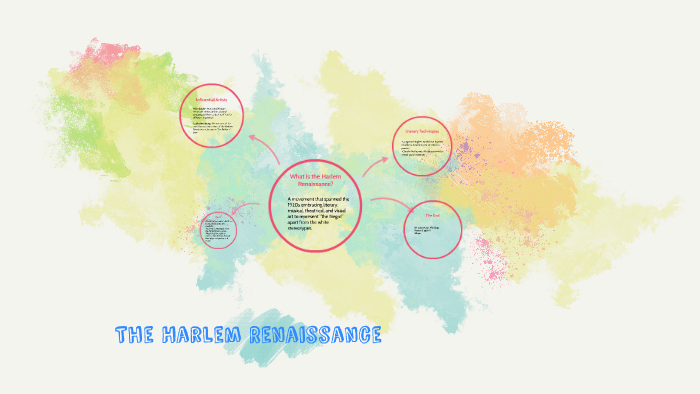 The Harlem Renaissance by savannah ward on Prezi
