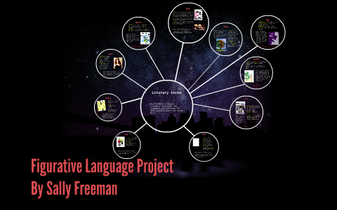 Figurative Language Project by on Prezi