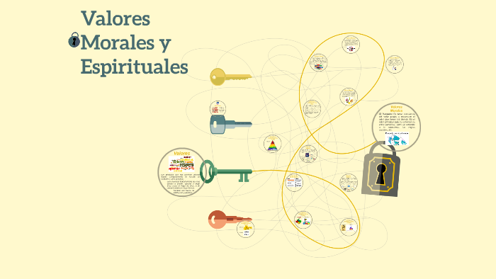 Valores Morales Y Espirituales By On Prezi 0169