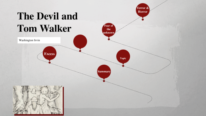 thesis of the devil and tom walker