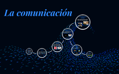 La comunicacion by Fander Lopez on Prezi