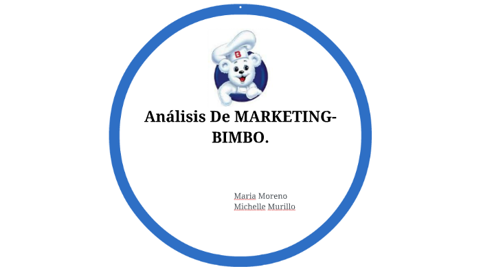 Ciclo De Vida De Un Producto Ejemplo Bimbo Colección de