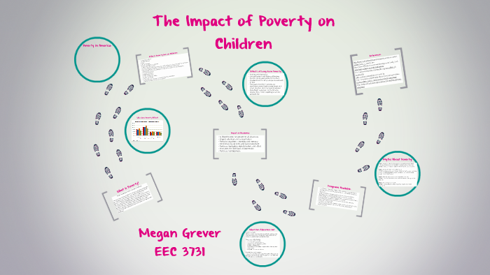 The Impact of Poverty on Children by Megan Grever on Prezi
