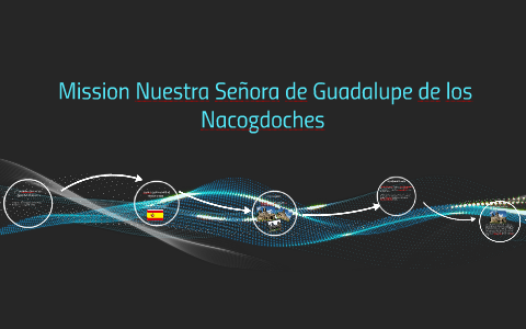 Mission Nuestra Señora de Guadalupe de los Nacogdoches by Braydon