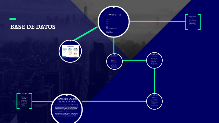 QUE ES UNA BASE DE DATOS by mariana gonzalez on Prezi