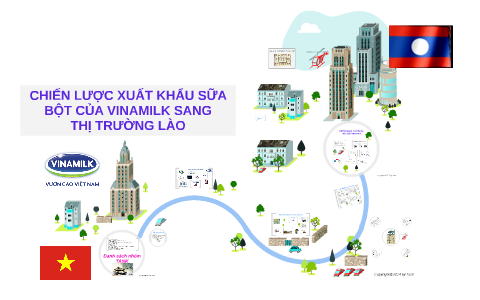 ISCMNHOM1  Bài báo cáo về quản trị chuỗi cung ứng của Vinamilk  Trường  Đại học Kinh Tế TP Hồ Chí  Studocu