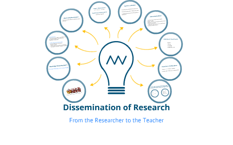 disseminate findings of research