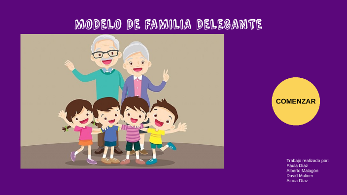 Modelo de familia delegante by Ainoa Díaz on Prezi Next