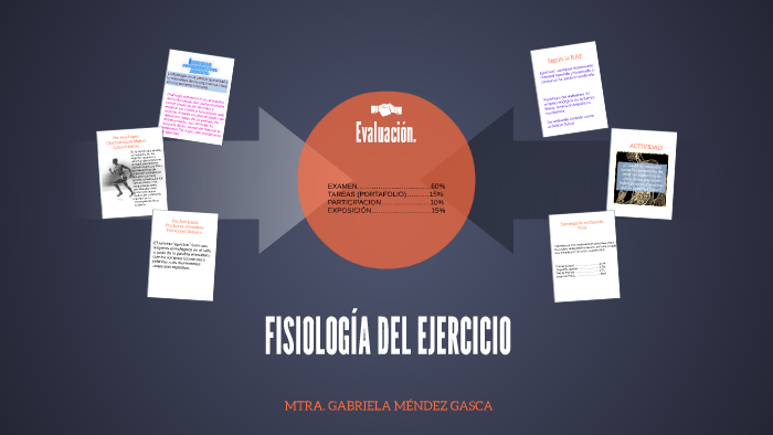 FISIOLOGÍA DEL EJERCICIO by GABRIELA MENDEZ on Prezi