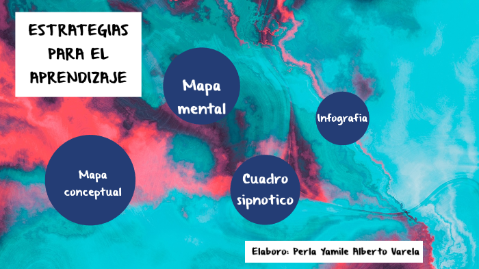 Estrategias de aprendizaje by Perla Alberto on Prezi