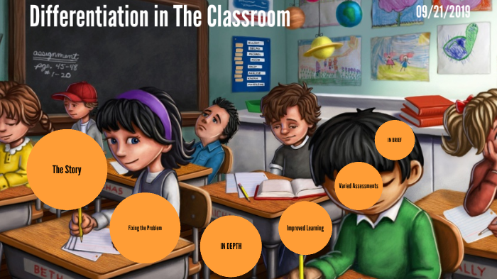 Differentiation in the Classroom by Dalton VonRuden on Prezi