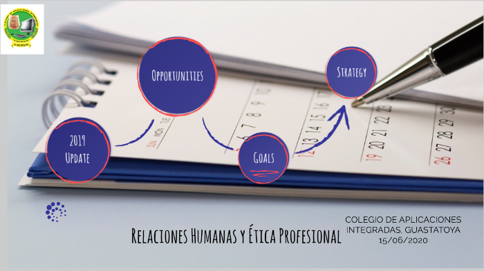 Relaciones Humanas Y Ética Profesional By Hector Vinicio Perez Saguil On Prezi 5128