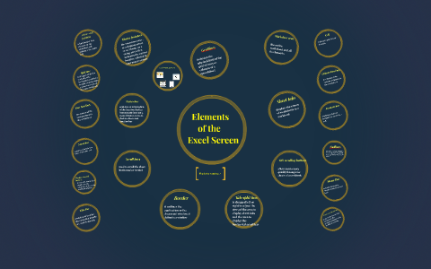Elements of the Excel Screen by kristin baranda on Prezi